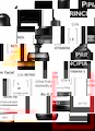 Sérum Principia Retinol